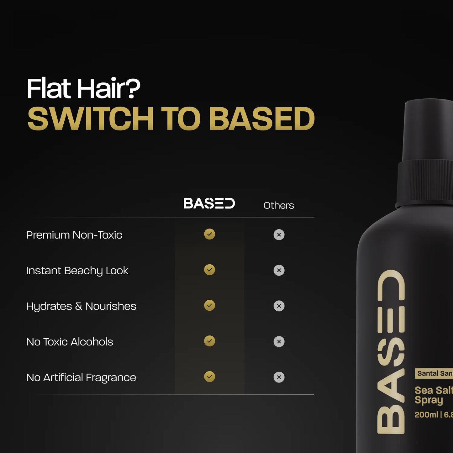 Sea Salt Spray