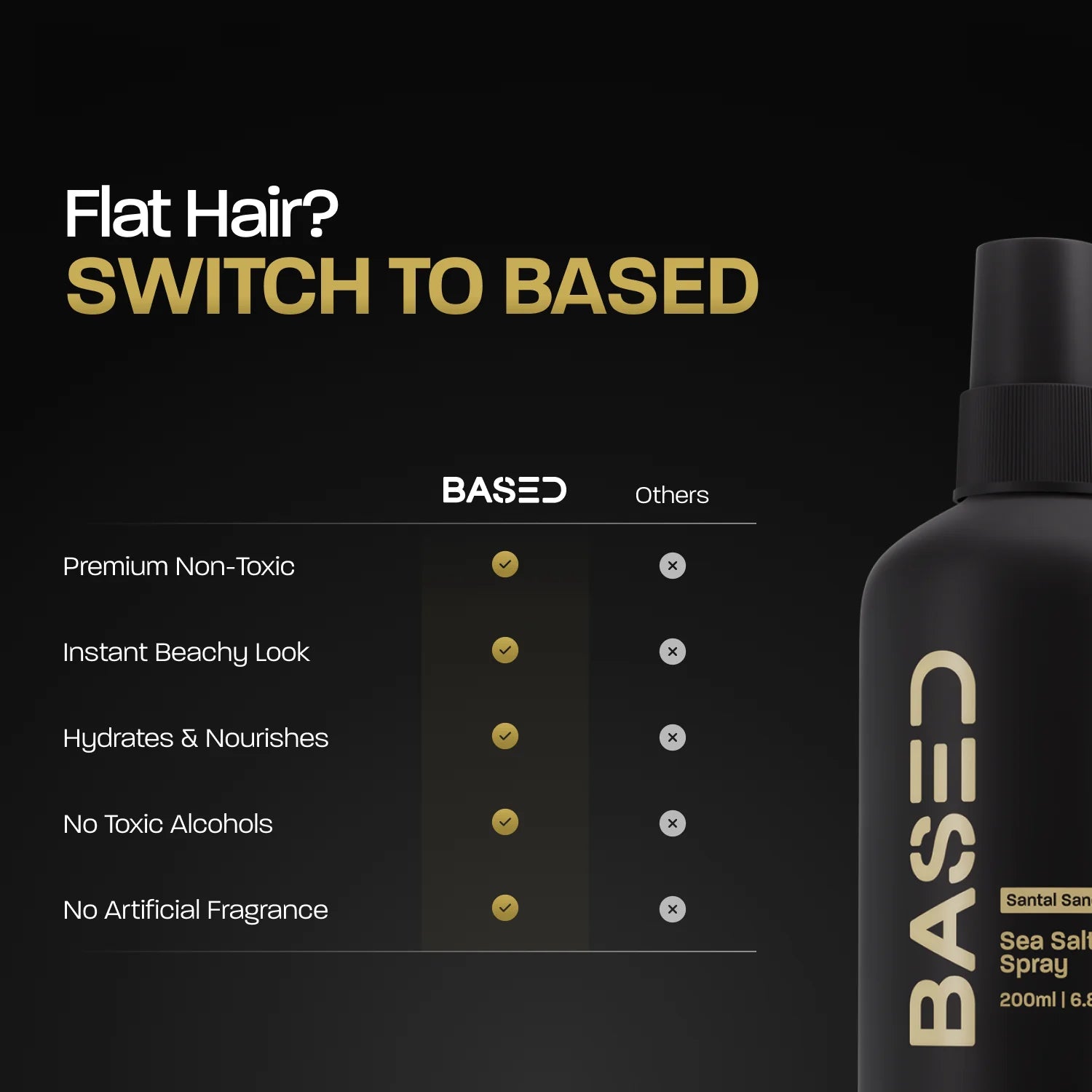Sea Salt Spray