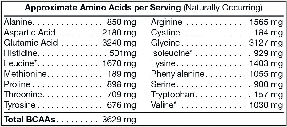 Pure Plant Protein-7